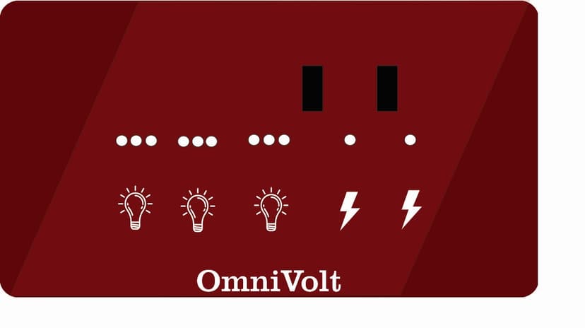 OmniUnit Meter
