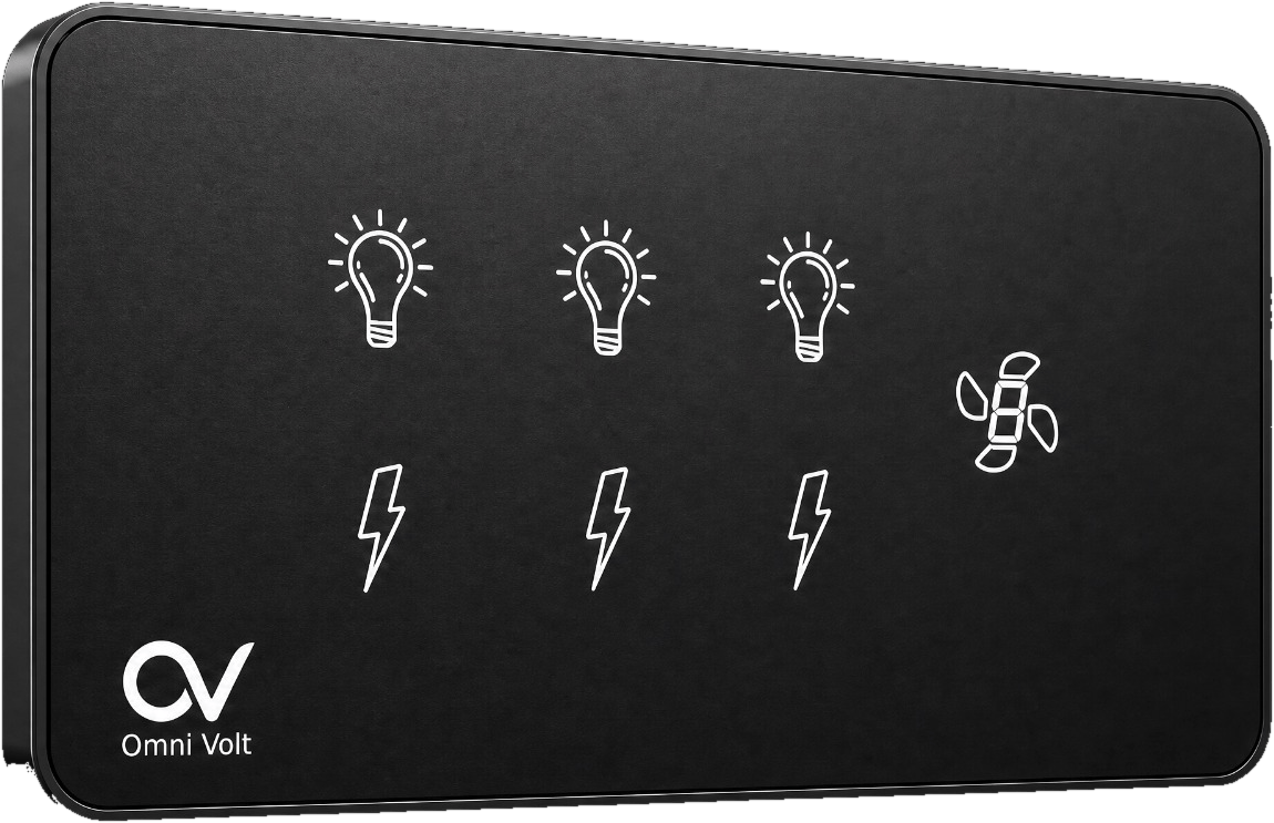 OmniVolt Premium Board